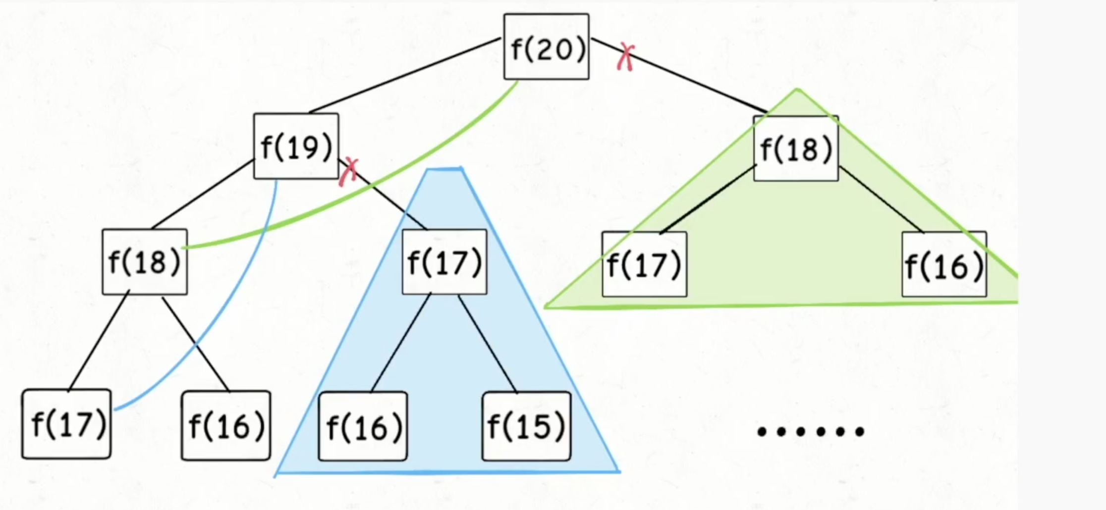image-20210524111455743