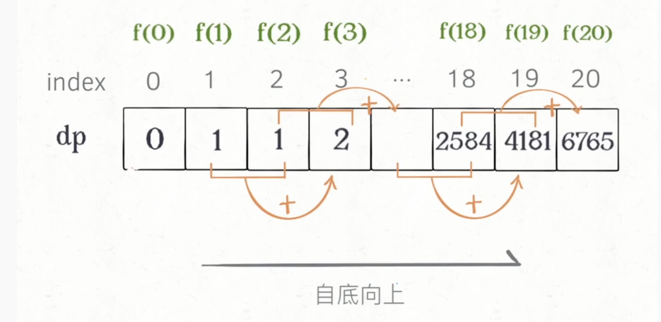 image-20210524130837926