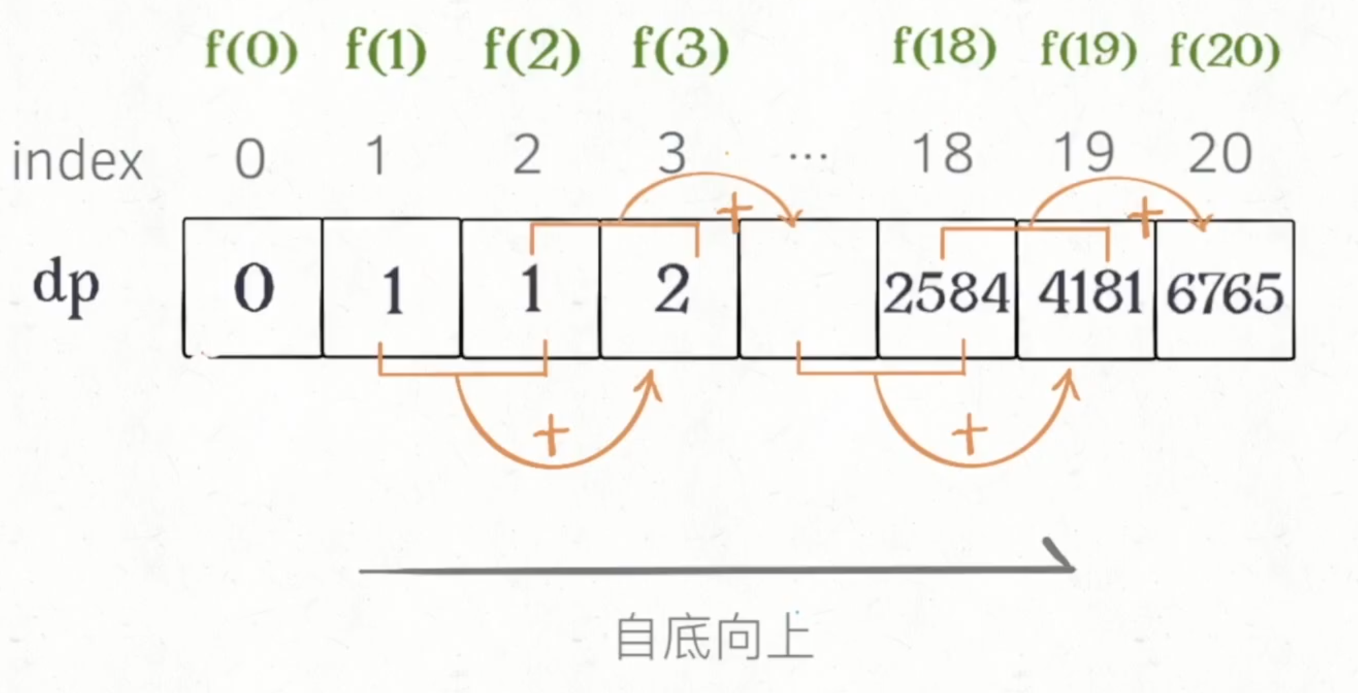 image-20210524133112429