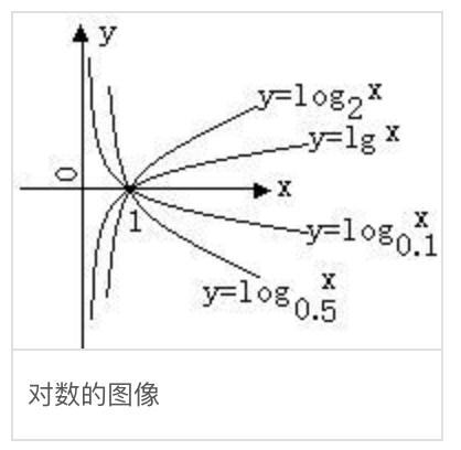 image-20210131203949165