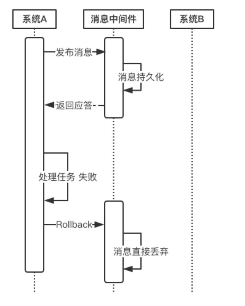 image-20210712104354842