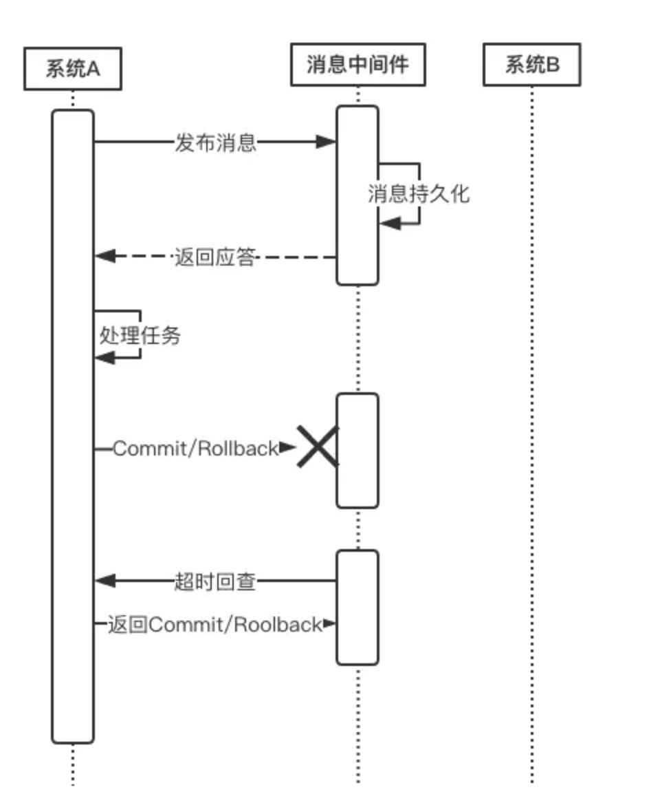image-20210712104419148