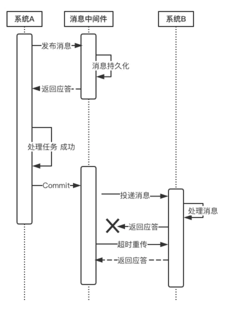 image-20210712104503007