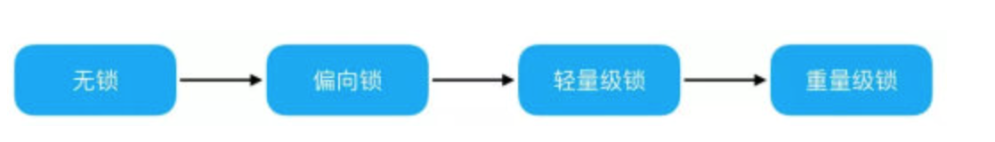 image-20210620161044424