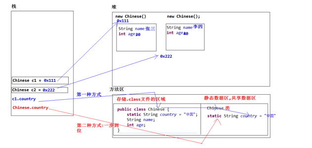 image-20210607195150988