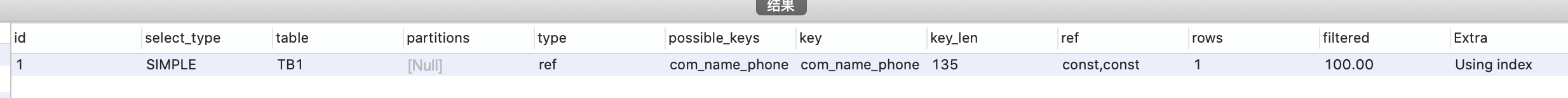 联合索引