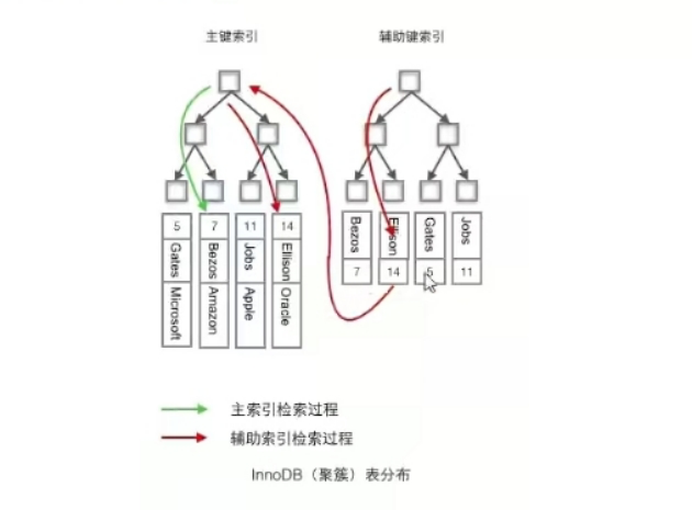 image-20210615120712916