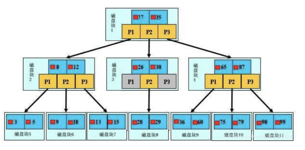 image-20210617134517602