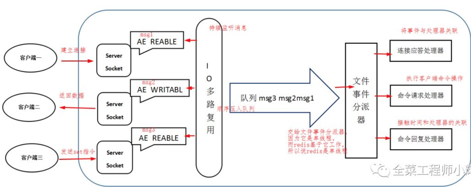 image-20210624222646012