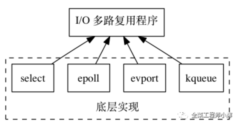 image-20210624222721966