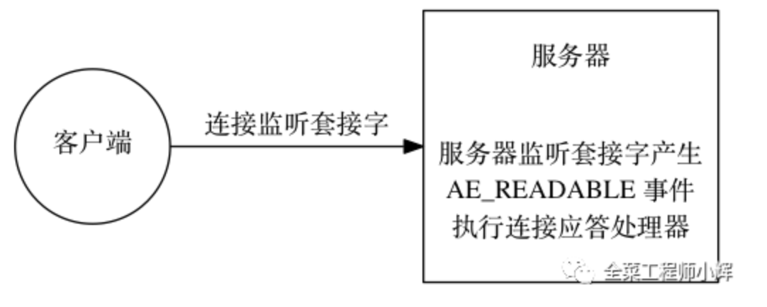 image-20210624222936643
