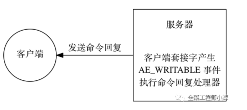 image-20210624223001746