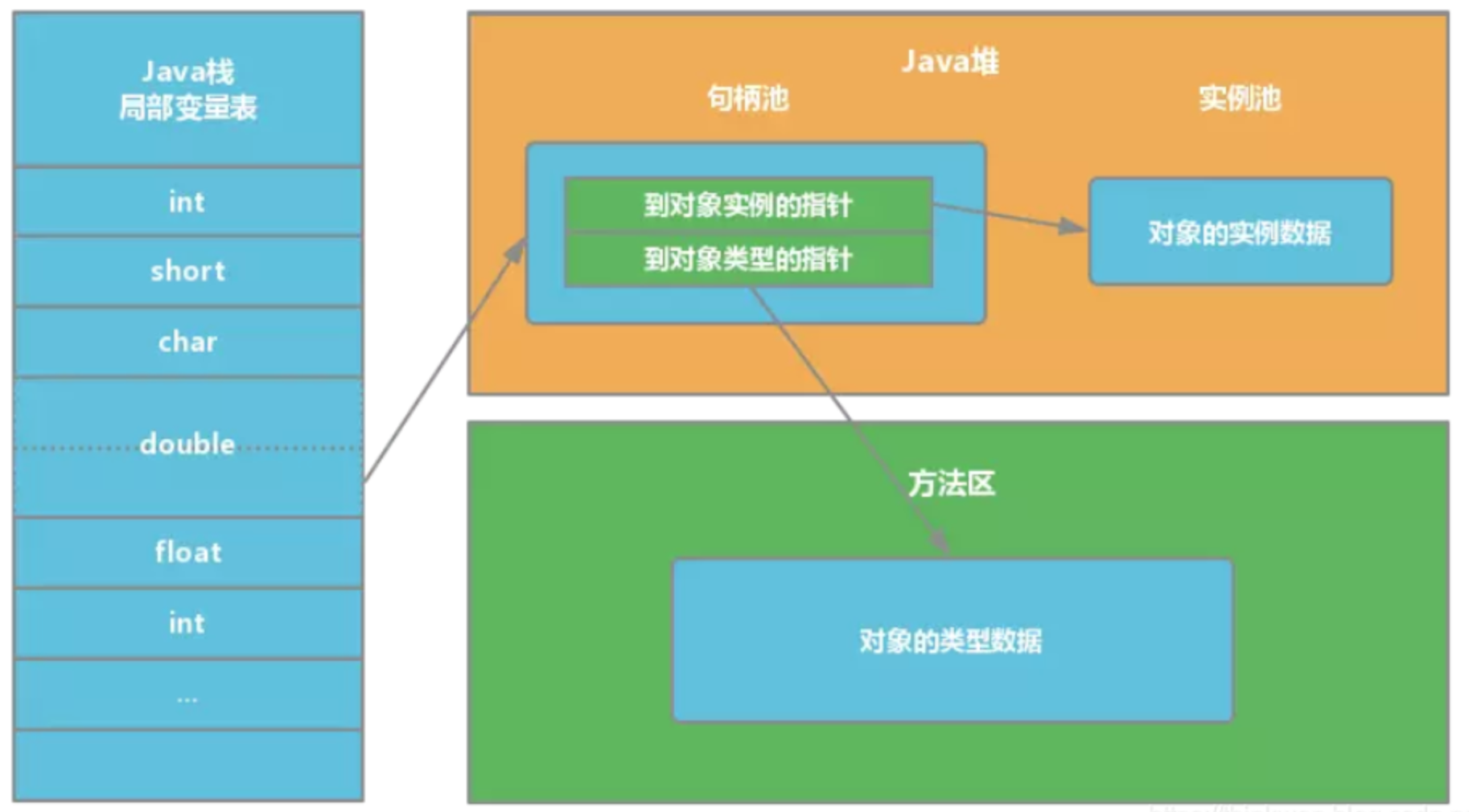 image-20210603185036690