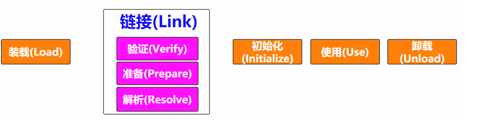 image-20210605180821983