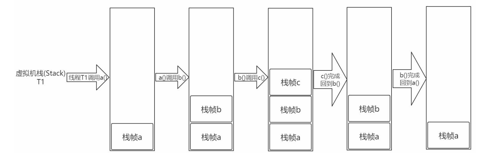 image-20210606153013743