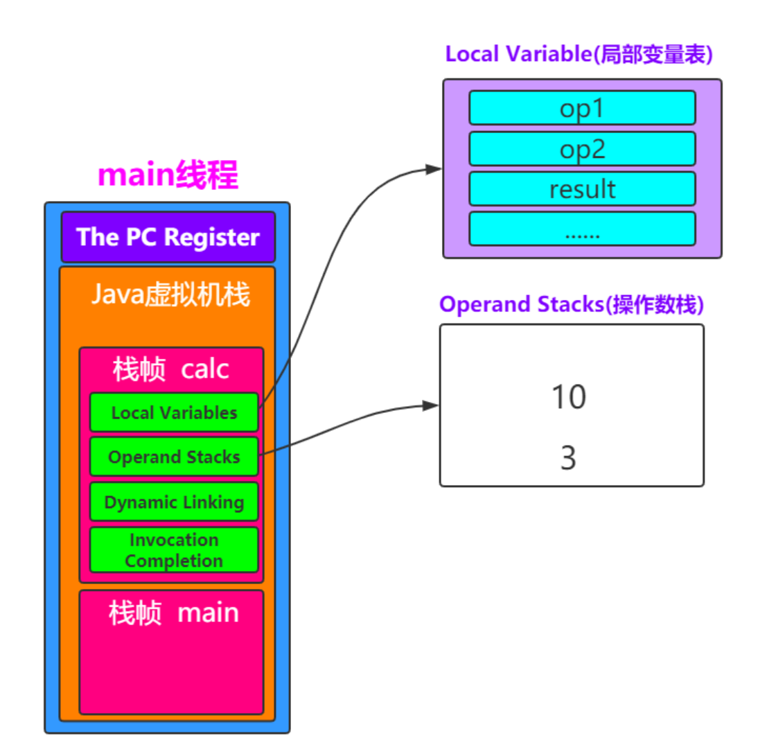 image-20210606161055483