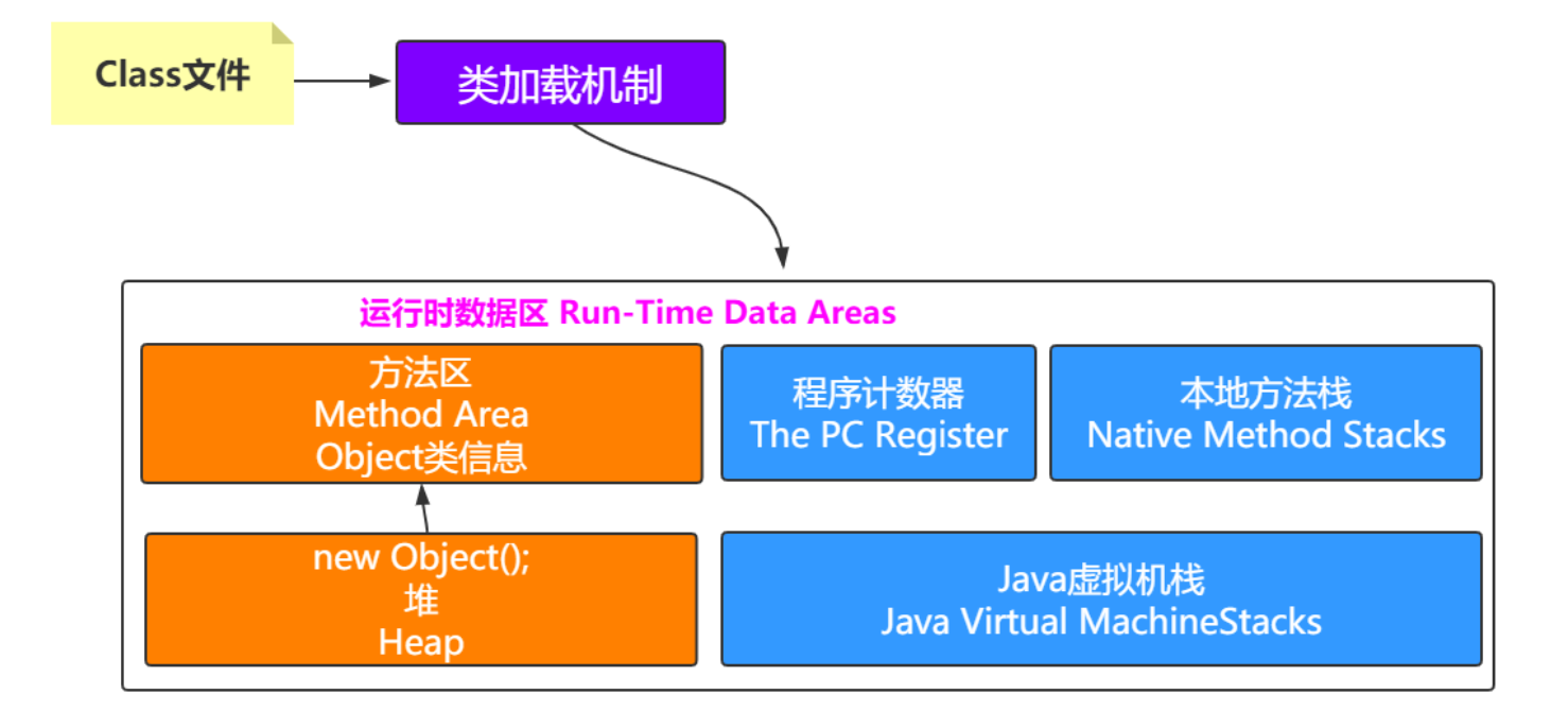 image-20210606173953808