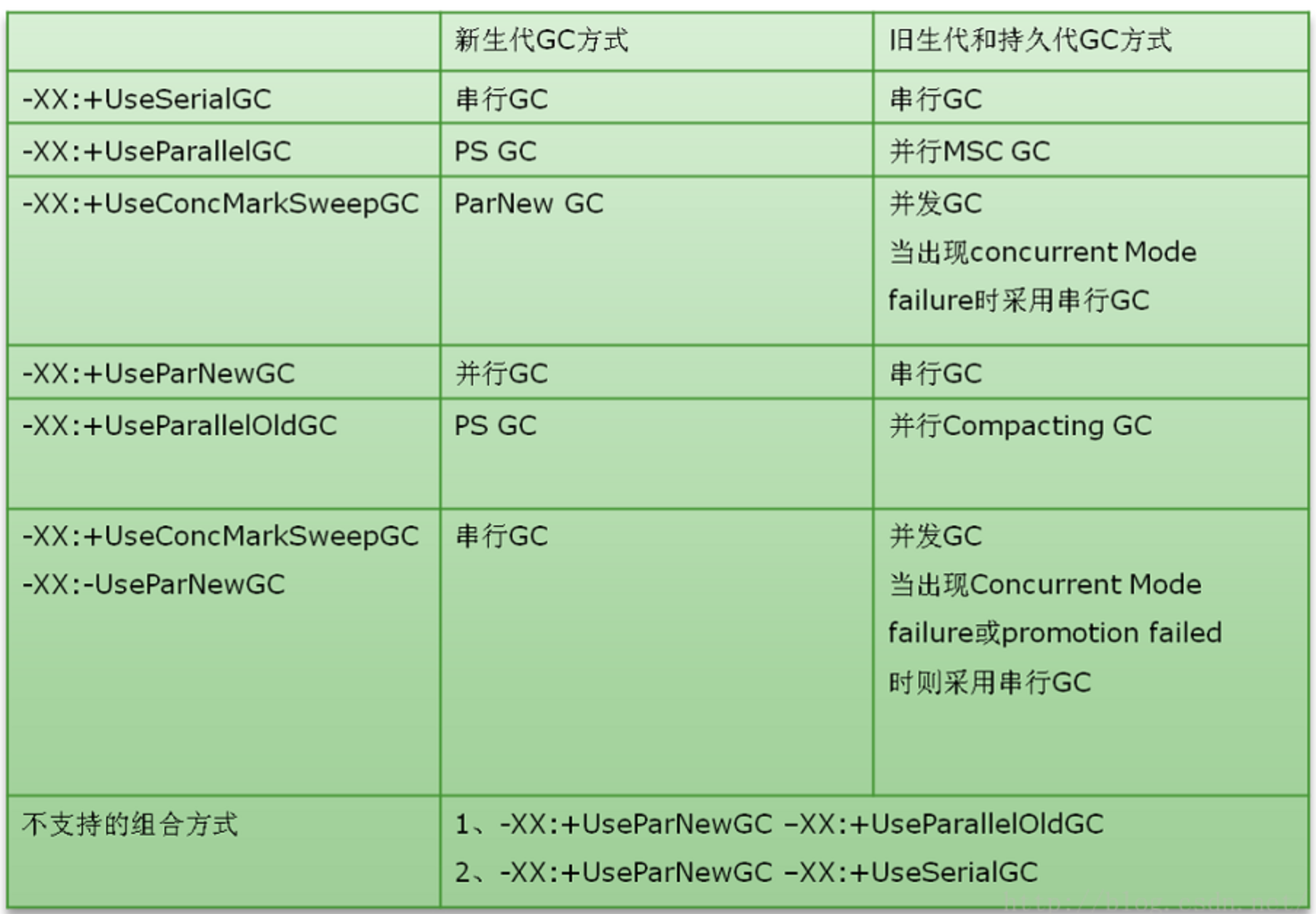 image-20210721190346738