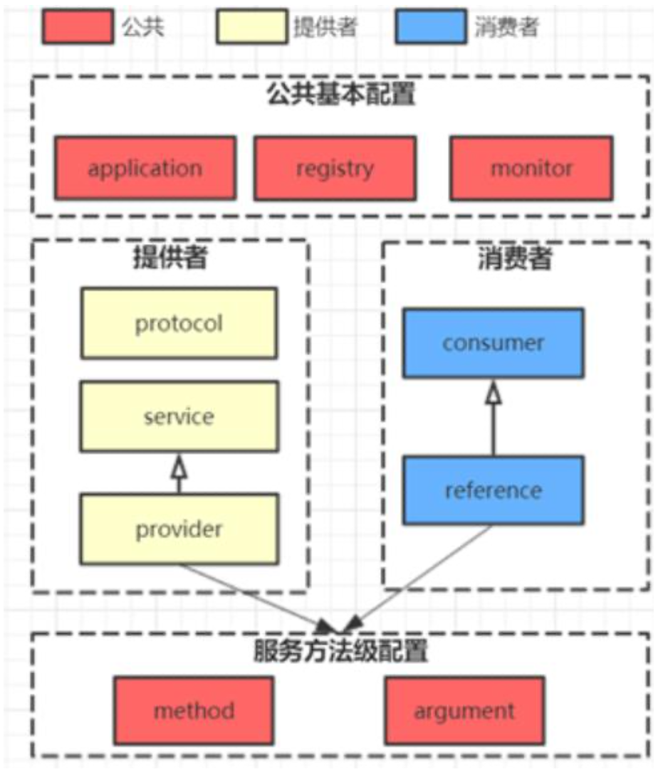 image-20210615170017935