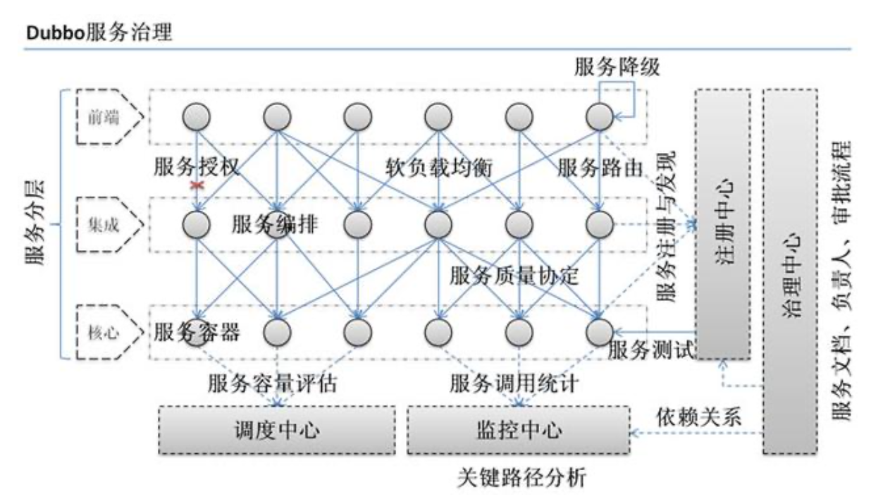 image-20210615171108200