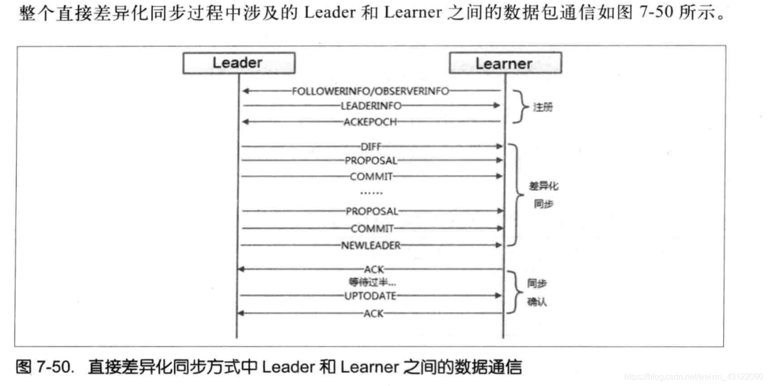 åœ¨è¿™é‡Œæ’å…¥å›¾ç‰‡æè¿°