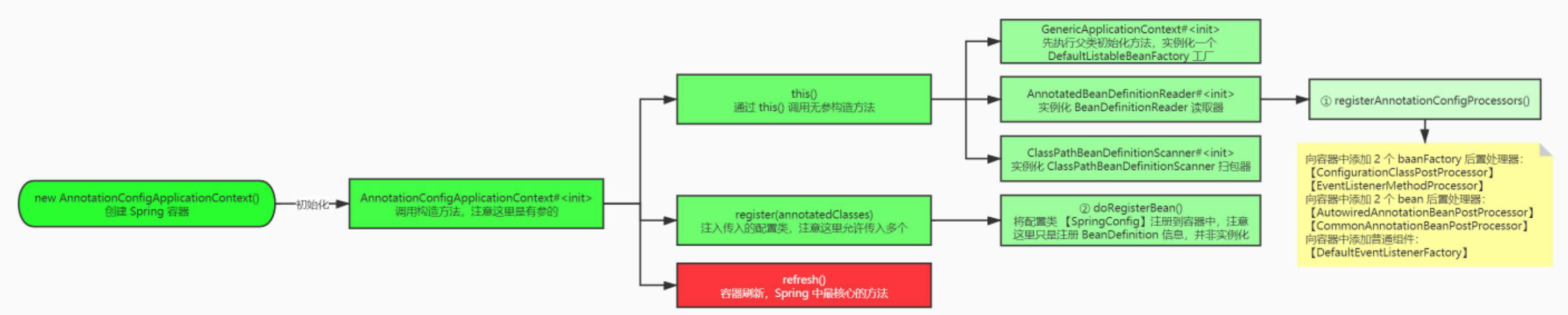 image-20210618164921459