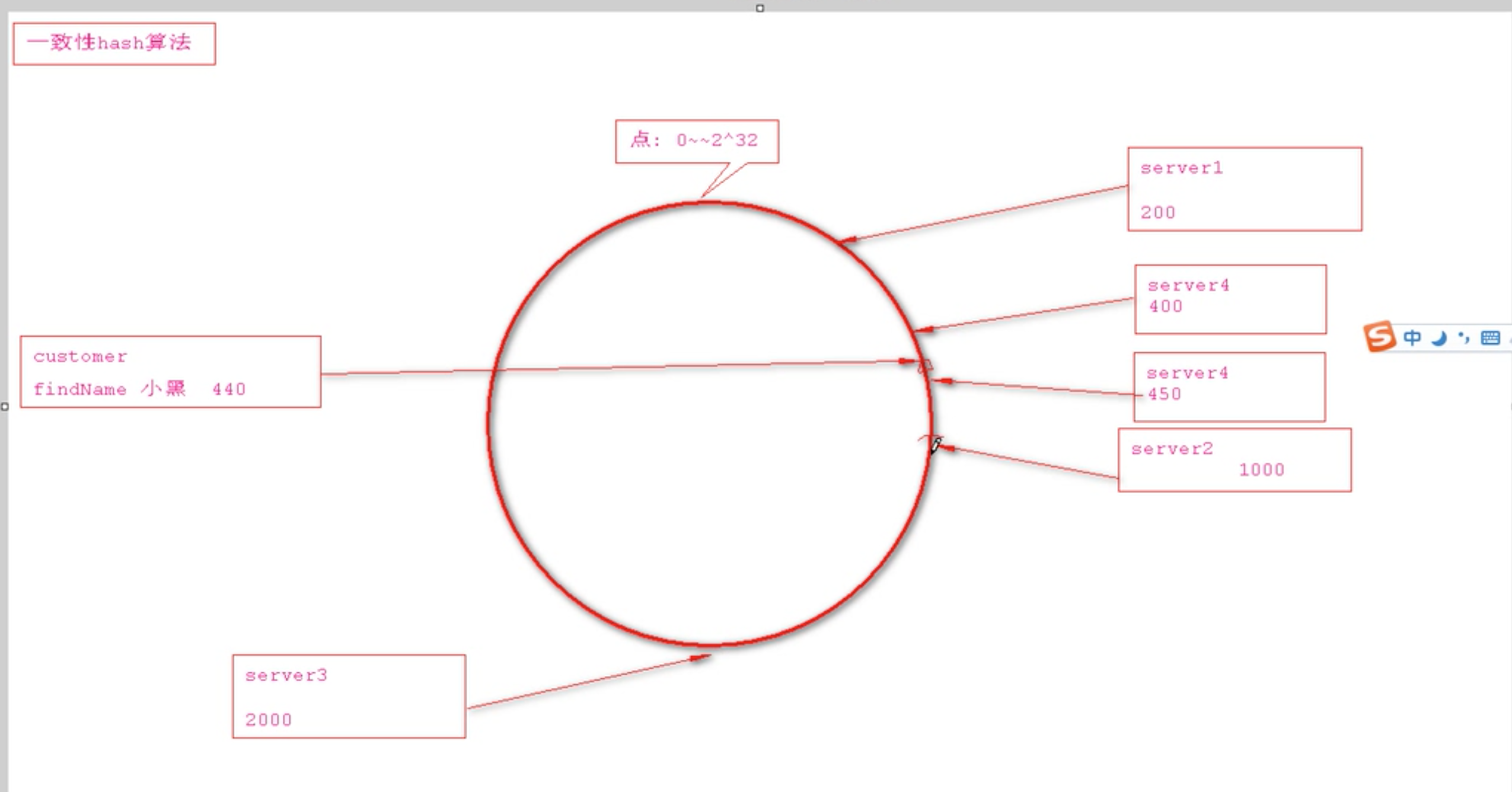 image-20210521155550246