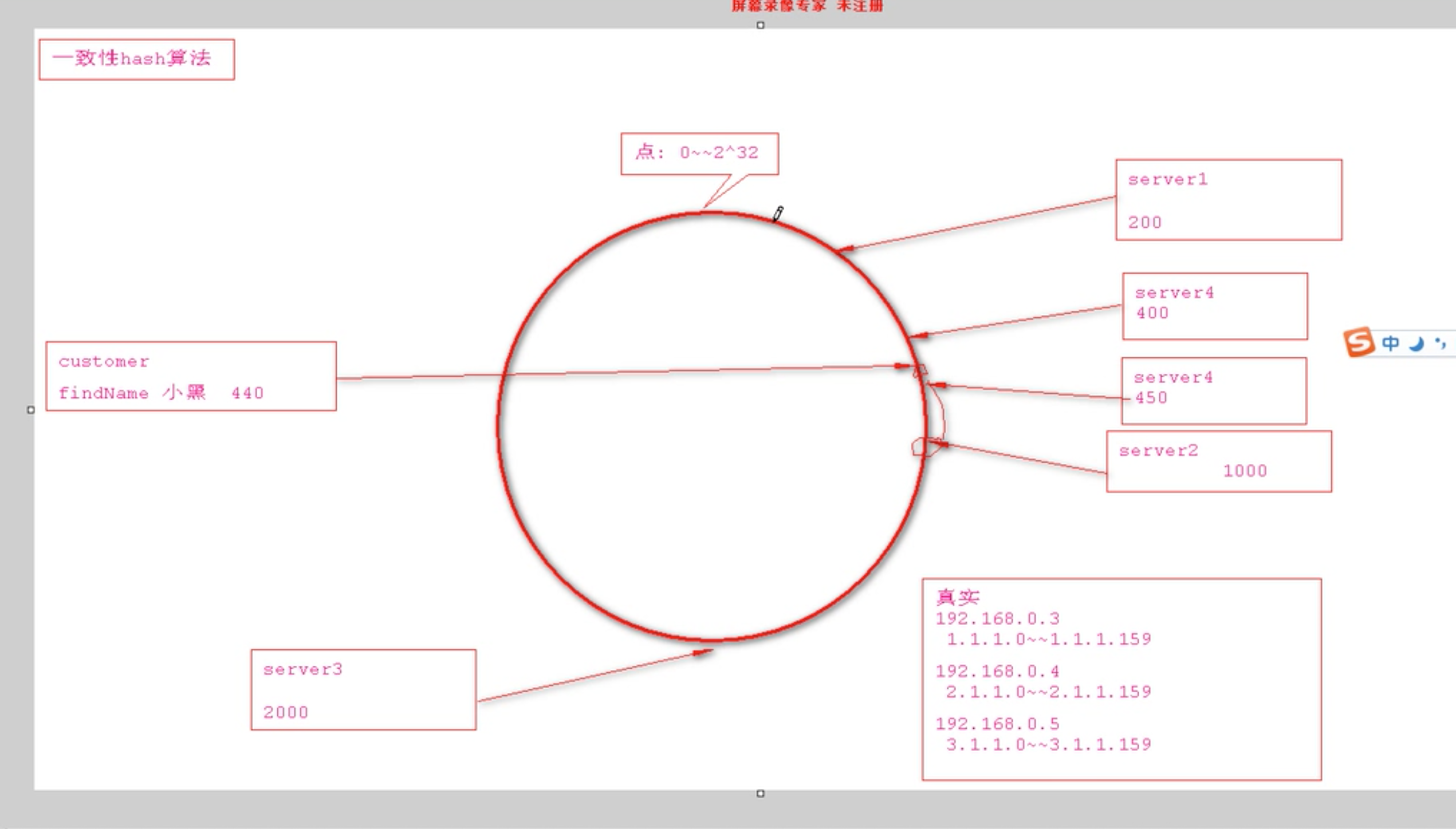 image-20210521155912271